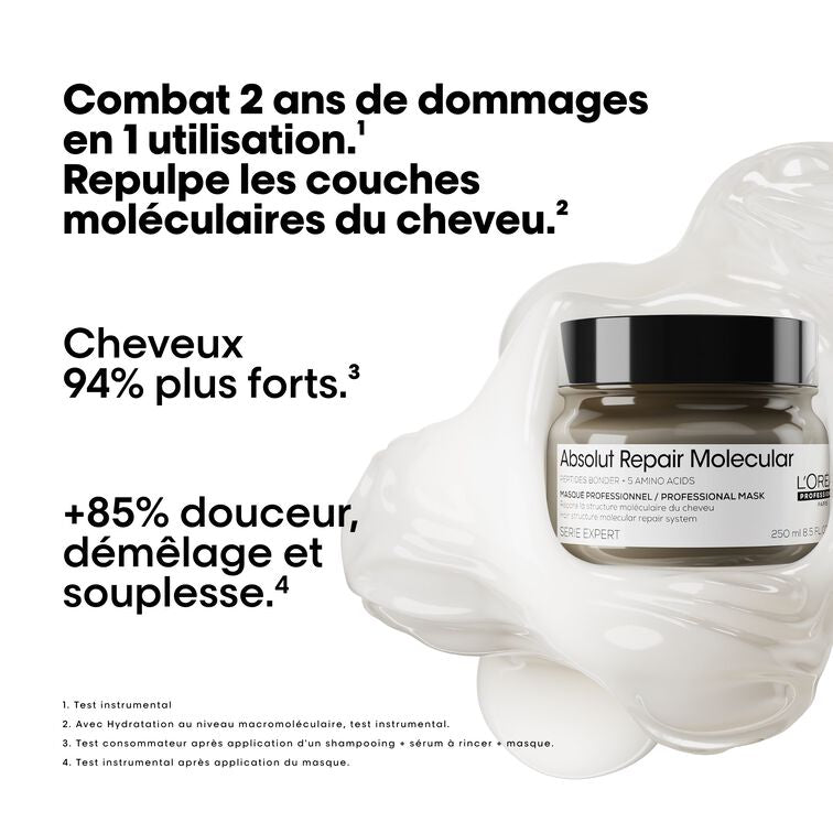 Masque à rincer Absolut Repair Molecular 250ml