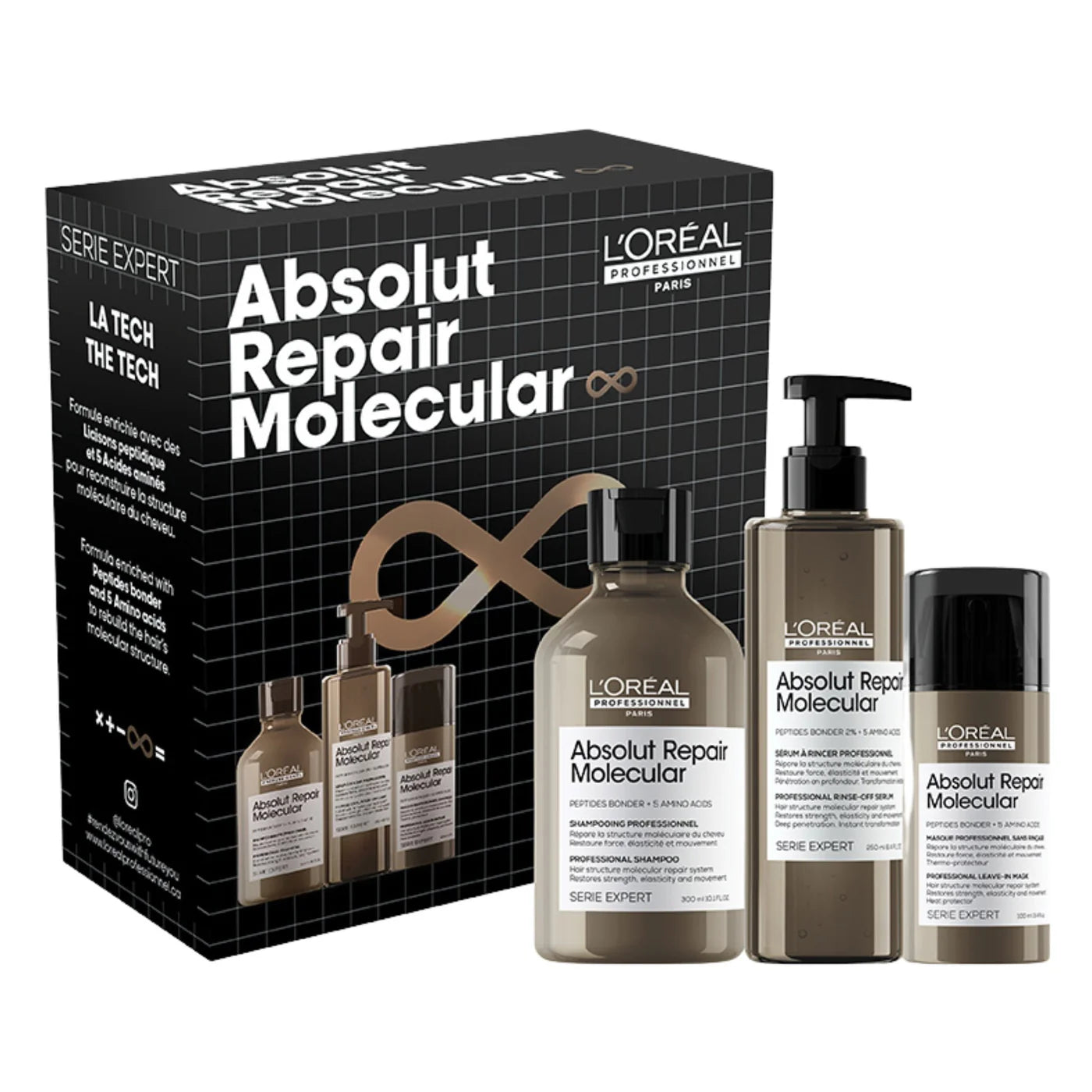 Coffret Absolut Repair Molecular