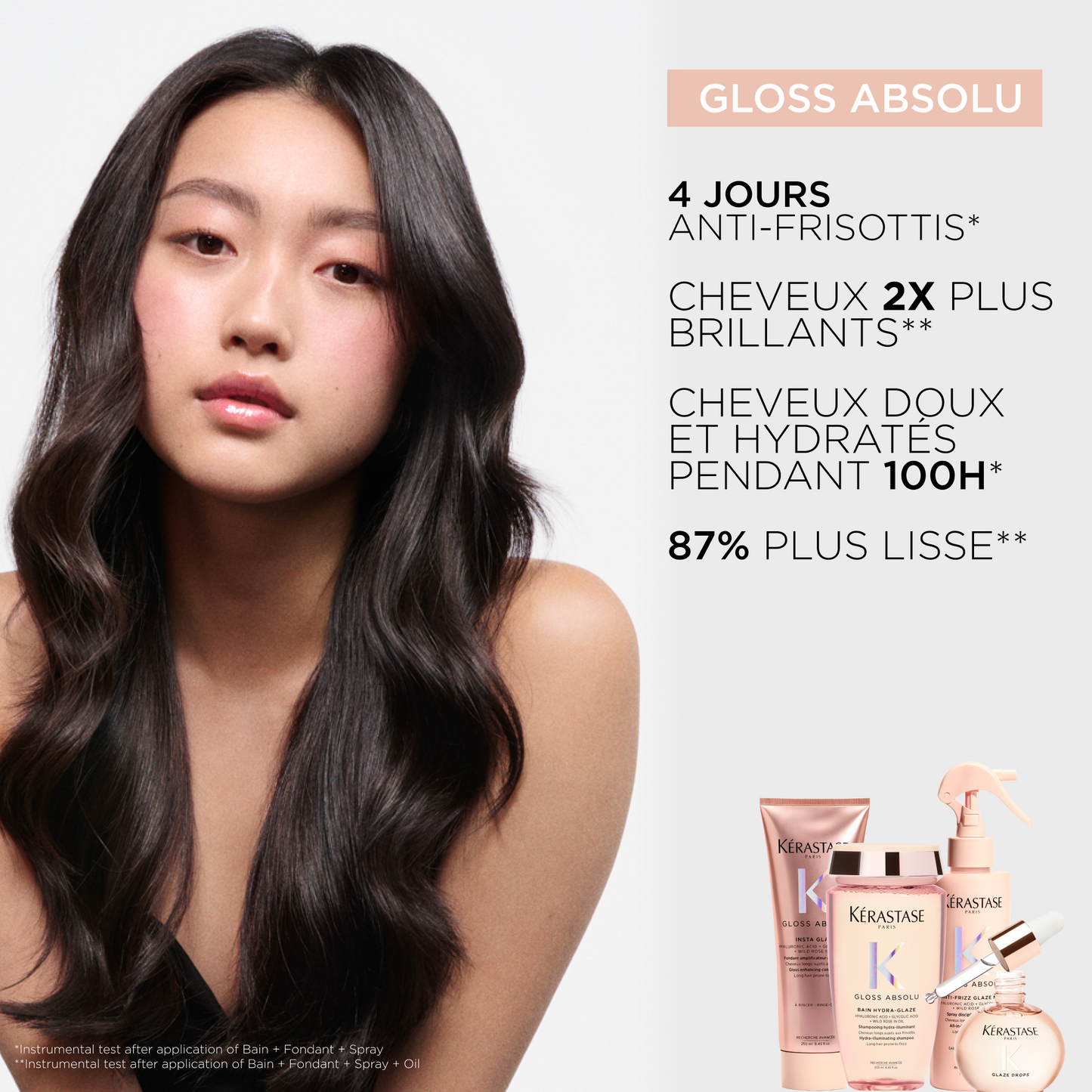 Gloss Absolu Anti-Frizz Glaze Milk 190ml